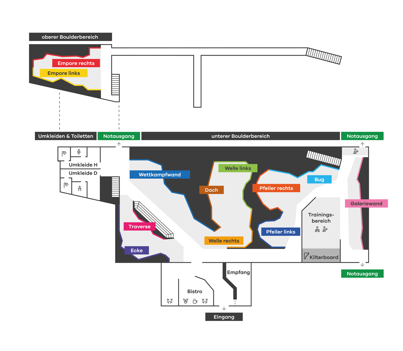 Hallenplan von urban apes Kiel